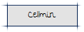 Cellmin